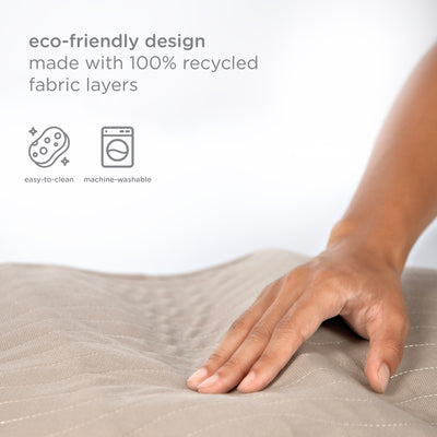 reusable underpads 4-pack
